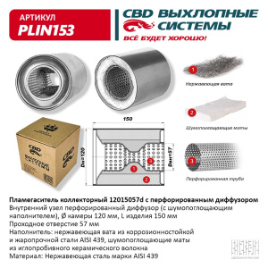 Пламегаситель коллекторный 12015057d с перфорирован. диффуз. из Нерж.стали. CBD. PLIN153