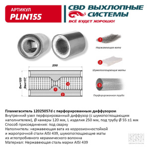 Пламегаситель 12025057d с перфорированным диффузором, из Нерж.стали. СВD. PLIN155